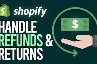 automate your shopify store refunds inventory alerts