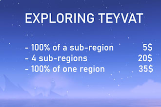 explore teyvat for you