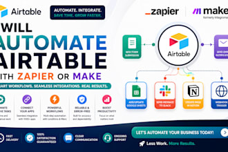 automate airtable workflows using zapier or make integrations