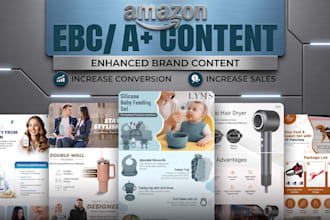 design a plus content, amazon enhanced brand content ebc, listing images