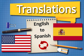 translate english to spanish for blogs and websites