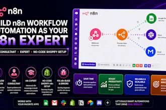 build n8n workflow automation n8n consultan and nocode shopify n8n integration