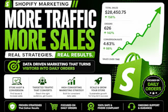 create etsy t shirt designs marketing strategy for pod store