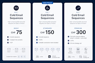 write a high converting b2b cold email sequence for saas or fintech