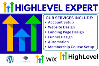 create high converting gohighlevel site, wordpress website and ghl sales funnel