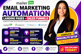 build clickfunnels landing page thrivecart, samcart, gohighlevel sales funnel