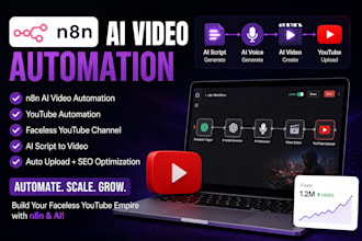 build n8n video automation n8n ai video n8n youtube automation faceless channel