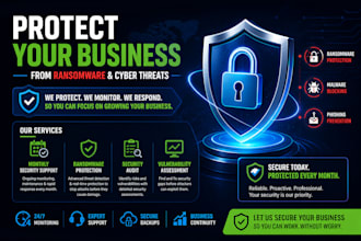 do ransomware protection security audit cybersecurity