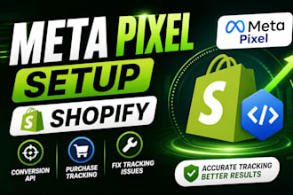 meta pixel setup shopify meta pixel setup conversion tracking purchase tracking