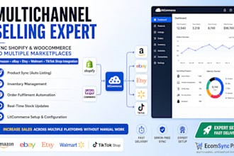 set up multichannel selling on shopify woocommerce using litcommerce