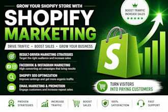 do shopify marketing and promote your shopify store sales