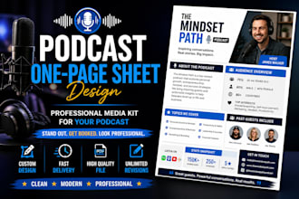 design a professional podcast one sheet, media kit or guest info page