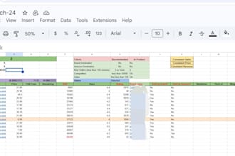 amazon fba product research and find winning private label products