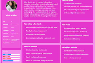 do UX research user persona flow diagram and journey mapping