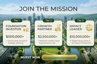 design a winning greentech pitch deck for esg and series a startup funding