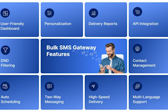 blast bulk sms marketing text message b2b, sms gateway campaign, targeted leads