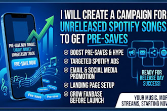 do ads campaign for unrelease spotify song to get pre save