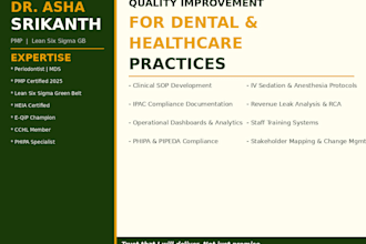 create dental clinic sops, sedation protocols and ipac compliance documents