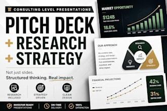 create a pitch deck with research and strategy