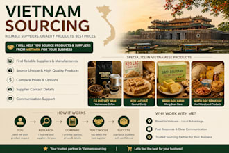 source products and suppliers from vietnam for your