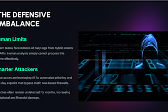 create professional powerpoint presentations PPT