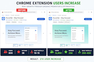 help grow your chrome extension with real user acquisition