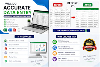 do data entry, copy paste and e commerce product listing