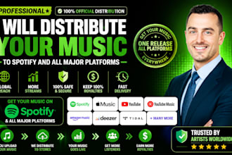 fix distrokid issues and distribute music to all platforms