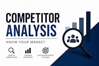 competitor analysis for your business or startup
