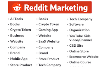increase traffic reddit link post promote ai website saas