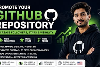 promote your github repo with organic social media promotion