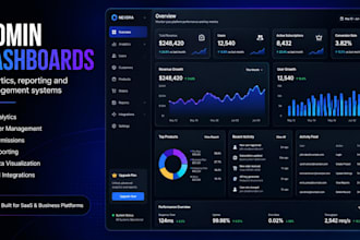build a custom saas dashboard with react and nextjs