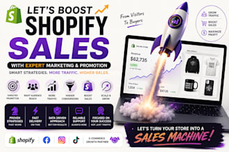 boost shopify sales with shopify marketing ecommerce marketing and promotion