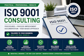 create iso 9001 procedures and quality documentation