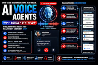 vapi retell synthflow gohighlevel n8n elevenlabs ai voice calling ai agent