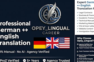 professionally translate english to german or german to english, no ai,