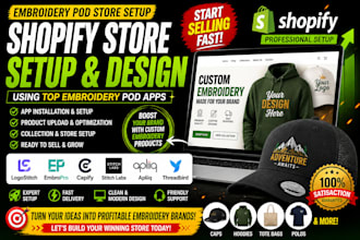 create qstomizer embropro capify stitch labs apliiq threadbird shopify pod apps