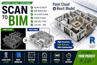 do scan to bim, revit modeling, virtual tour, and floor plan
