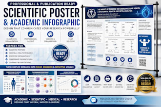 design professional academic scientific infographic medical research posters