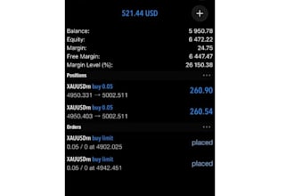 manage mt4, mt5 account management, challenge account management account manage