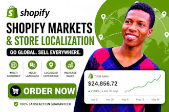 setup shopify markets, multi currency and store localization