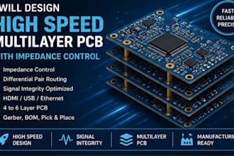 design high speed multilayer pcb with impedance control