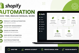 build shopify store automation dropshipping
