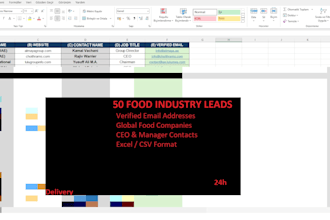 provide a curated list of 50 foreign food industry leads