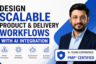 design ai enabled product and delivery workflows