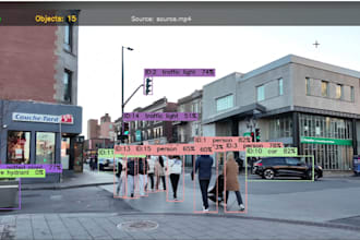 annotate images , vedios and text for computer vision and ai