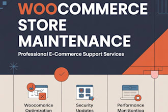 manage your woocommerce dropshipping store