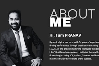 create and manage result driven digital marketing campaigns