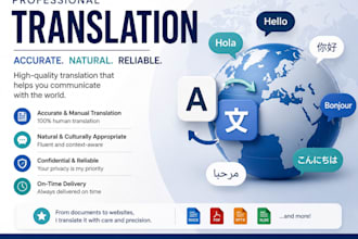 do native urdu translation with proofreading