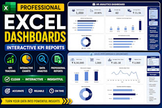 create professional excel dashboard KPI reports